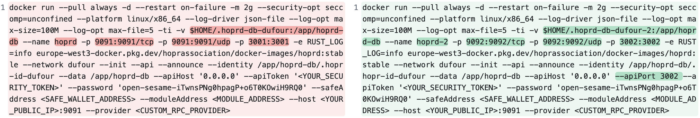 New Node Comparison